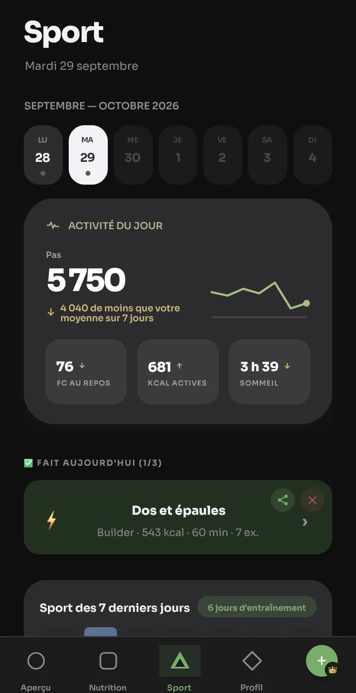 Activité du jour avec pas, fréquence cardiaque au repos, kcal actives et sommeil