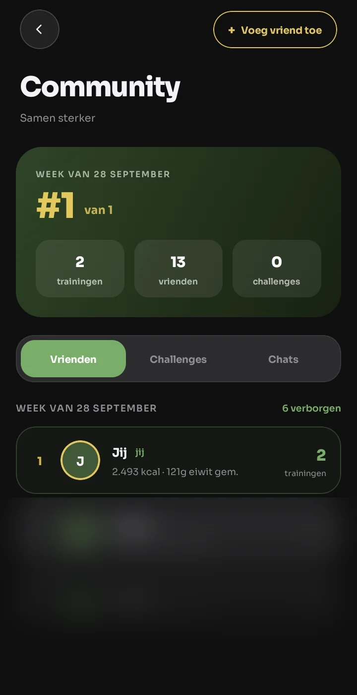 Community met je weekranking, vrienden en challenges