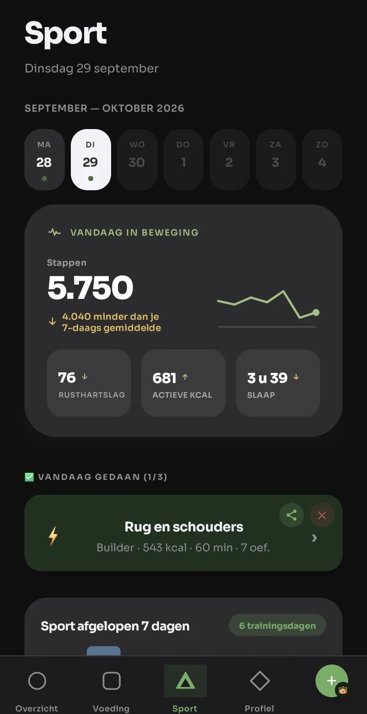 Vandaag in beweging met stappen, rusthartslag, actieve kcal en slaap